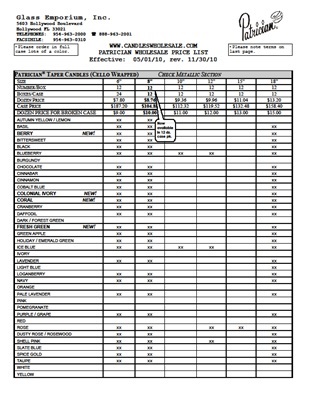 patrician price list pic